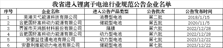 企业微信截图_17200698807335.png